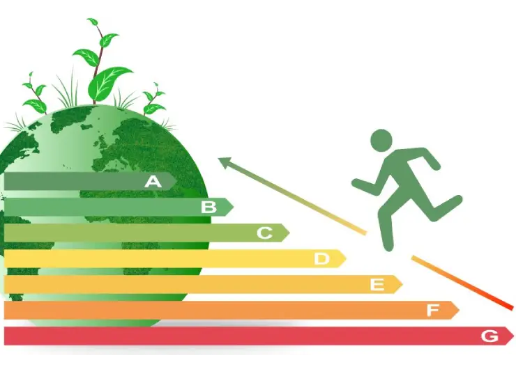 Green Building Certifiication